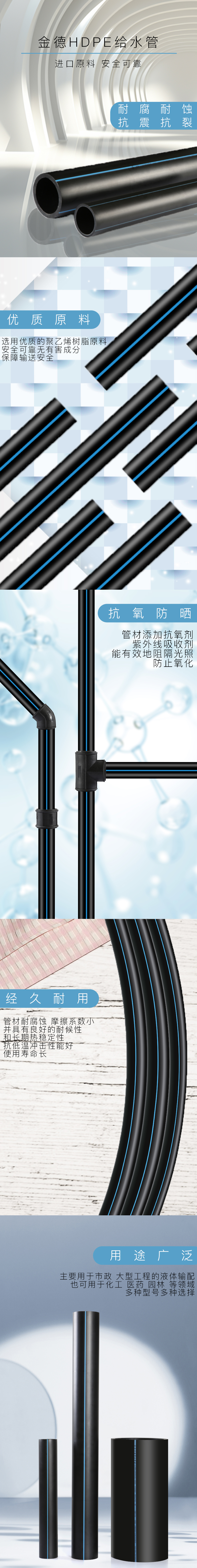 20230719946484.jpg HDPE給水管詳情頁.jpg